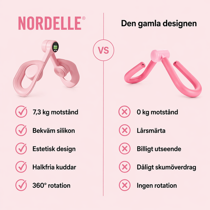 Nordelle Fit™ – Your path to stronger thighs & pelvic floor